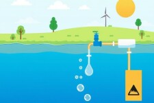 Охранная зона водопровода: почему это важно и как жить рядом с коммуникациями